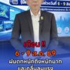 2026-08-05-15:18:00-|-ข่าวสารจากกรุมอุตุนิยมวิทยา