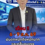 2026-08-05-15:18:00-|-ข่าวสารจากกรุมอุตุนิยมวิทยา