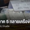 ตำรวจภูธรภาค-5-ปฏิบัติการกวาดล้างยาเสพติดในพื้นที่ภาคเหนือตอ