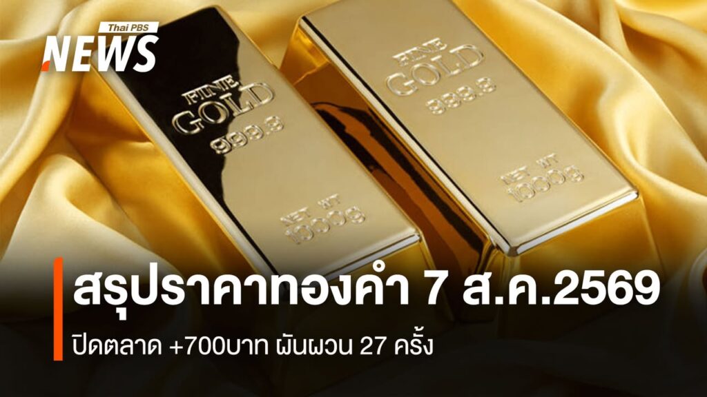 สรุปราคาทองคำ-7-สค.2569-ปิดตลาด-+700บาท-ผันผวน-27-ครั้ง-ข่