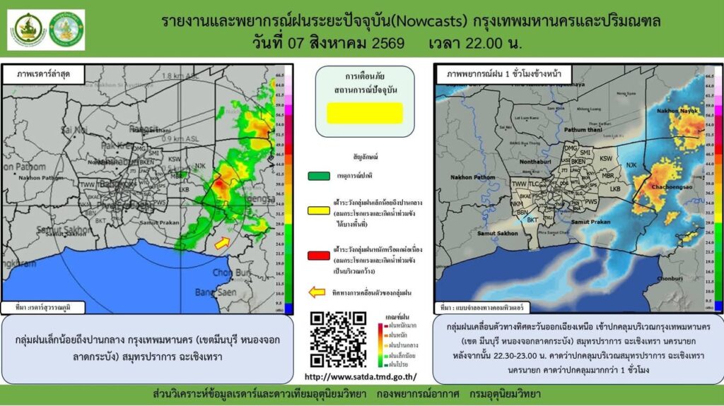 2026-08-07-16:17:00-|-ข่าวสารจากกรุมอุตุนิยมวิทยา
