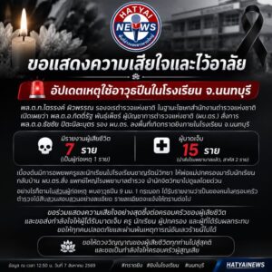 นนทบุรี-อัปเดตเหตุใช้อาวุธในโรงเรียน-จนนทบุรี-พลตท.ไตรร-|-2026-08-07-06:28:00