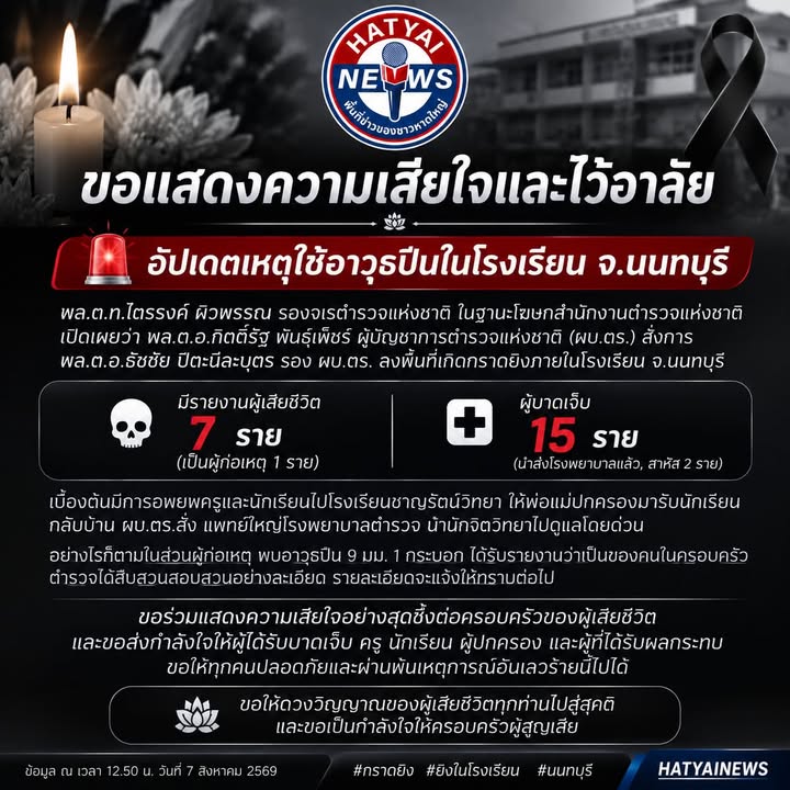 นนทบุรี-อัปเดตเหตุใช้อาวุธในโรงเรียน-จนนทบุรี-พลตท.ไตรร-|-2026-08-07-06:28:00