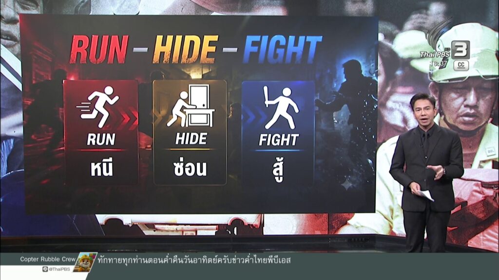 หนี-ซ่อน-สู้-หลักการสากลรับมือเหตุยิvในโรงเรียน-ข่าวใต้แลได