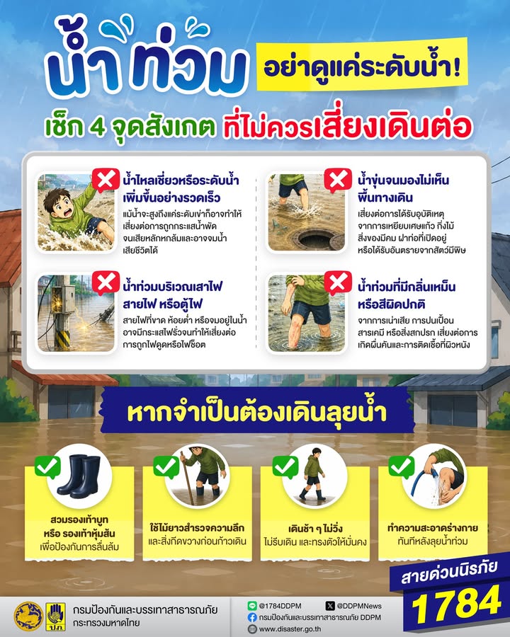 เมื่อน้ำท่วมอย่าดูแค่ระดับน้ำ-เพราะน้ำท่วมที่ดูเหมือนไม่ลึกอ
