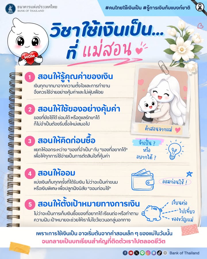 จากคำสอนเล็ก-ๆ-ของแม่-สู่ทักษะการเงินที่ติดตัวเราไปตลอดชีวิต