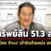 ทรัพย์สิน-513-ล-‘นิกร-จำนง’-เข้า-สส.-สะสมนาฬิกา-15-เรือน-ที่ดินสงขลา-47-แปลง