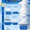 2026-08-13-12:07:00-|-ข่าวสารจากกรุมอุตุนิยมวิทยา