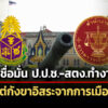คนไทยยังเชื่อมั่น-ปปช-สตง.ทำงานตรวจสอบดี-แต่ยังกังขาความอิสระจากการเมือง