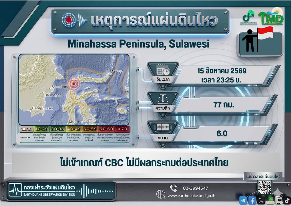 2026-08-15-16:44:00-|-ข่าวสารจากกรุมอุตุนิยมวิทยา
