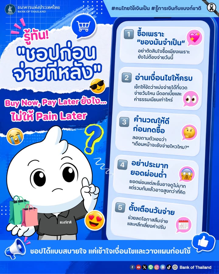 ️-รู้ทัน-“ชอปก่อน-จ่ายทีหลัง”-buy-now,-pay-later-ยังไง.
