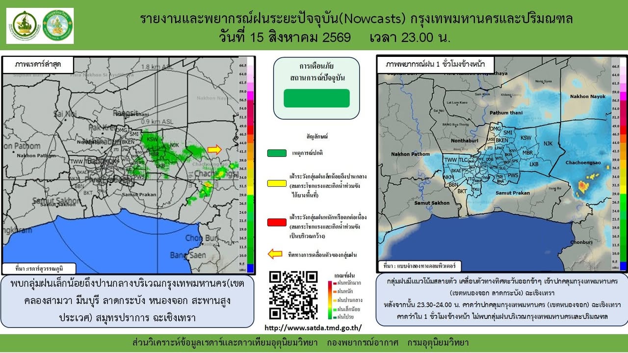 2026-08-15-16:06:00-|-ข่าวสารจากกรุมอุตุนิยมวิทยา
