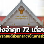 ศาลคดีทุจริตฯสั่งจำคุกอดีตผอสกสค.ตาก72-เดือน-คดีนำรถยนต์ส่วนกลางไปใช้ในการส่วนตัว