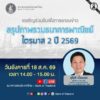 วันนี้-ขอเชิญร่วมรับฟังการแถลงข่าวสรุปภาพรวมธนาคารพาณิชย์-ไ