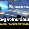 ทักษิณชี้เศรษฐกิจไทยอ่อนแอต้องรื้อโครงสร้างฯ-ระบบราชการใหญ่โต-สร้างภาระประชาชน