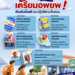-เมื่อได้รับประกาศเตือนภัยหรือคำสั่งให้อพยพออกจากพื้นที่-สิ