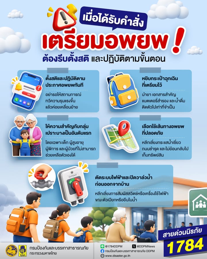 -เมื่อได้รับประกาศเตือนภัยหรือคำสั่งให้อพยพออกจากพื้นที่-สิ