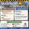 ️-ฝนนี้เที่ยวได้-แล้วถ้าต้องเจอ-ภัย-จะรับมือทันไหม?-ฝน