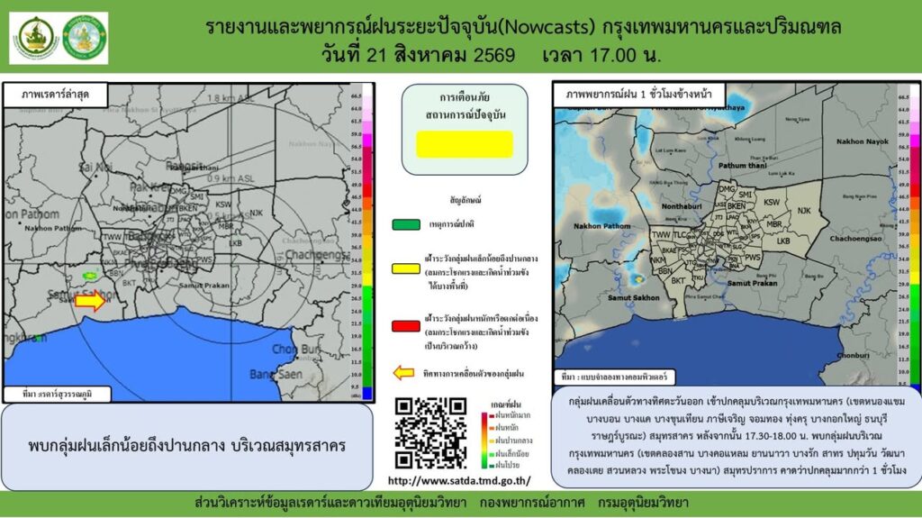 2026-08-21-10:09:00-|-ข่าวสารจากกรุมอุตุนิยมวิทยา