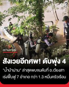 วิกฤต-น้ำป่าน่าน-เสียชีวิตแล้ว-4-ราย-ล่าสุดพบร่างจมดับที่-อ.เวียงสา-เร่งฟื้นฟู-7-อำเภอ-กว่า-13,000
