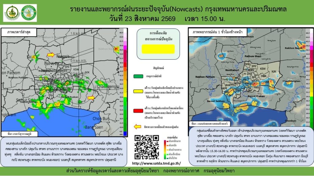 2026-08-23-08:12:00-|-ข่าวสารจากกรุมอุตุนิยมวิทยา