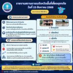 ข่าวประชาสัมพันธ์-——————————————