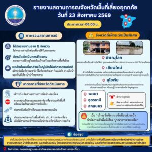 ข่าวประชาสัมพันธ์-——————————————
