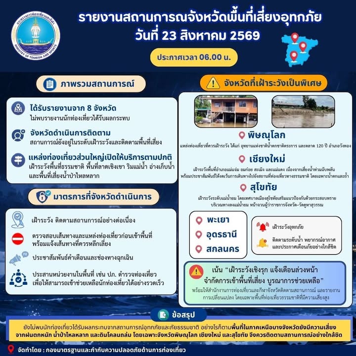 ข่าวประชาสัมพันธ์-——————————————