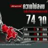 เหตุรุนแรงใต้-3-จังหวัด-กระจายกว่า-70-จุดในคืนเดียว-ข่าวใต้