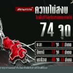 เหตุรุนแรงใต้-3-จังหวัด-กระจายกว่า-70-จุดในคืนเดียว-ข่าวใต้