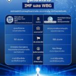 worldwide-monetary-fund-และ-world-bank-workforce.-สององค์