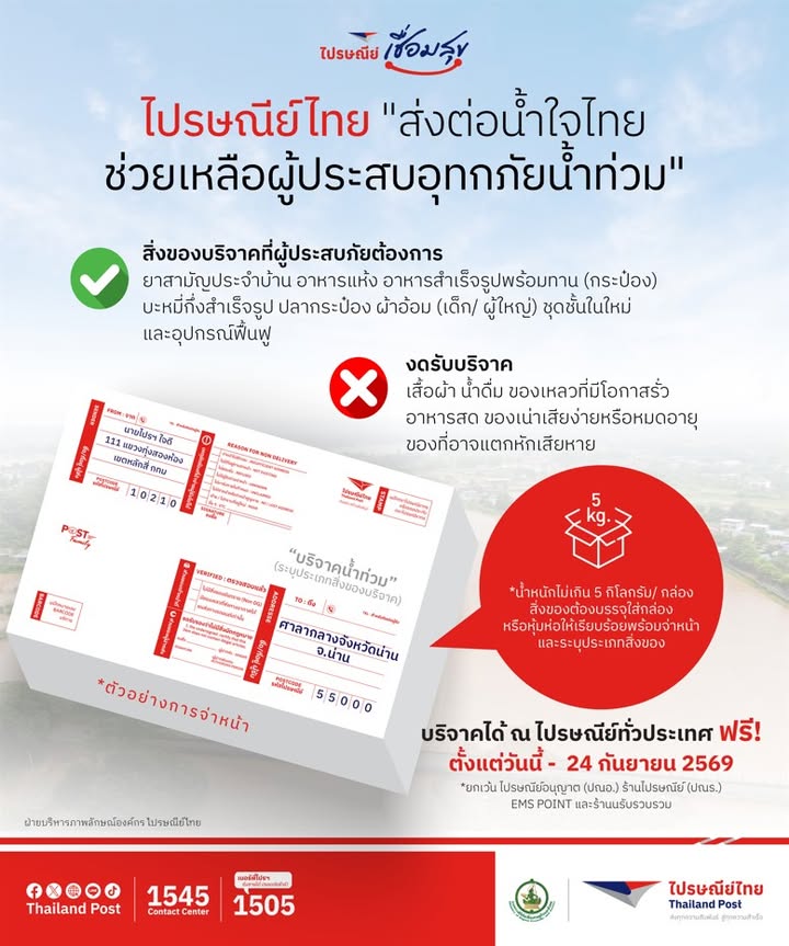 ไปรษณีย์ไทย-ชวนคนไทยส่งน้ำใจถึงผู้ประสบภัยน้ำท่วม-จ.น่าน-เ-|-2026-08-24-03:44:00