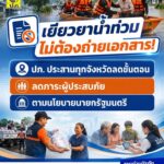 เยียวยาน้ำท่วมไม่ต้องถ่ายเอกสาร-ปภ.-ประสานทุกจังหวัดลดขั้น