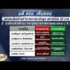 ครม.โยกย้าย บิ๊ก มท. ล็อตใหญ่ 20 ตำแหน่ง ‘อนุทิน’ ยันย้ายตามวาระ อัพเดทข่าว