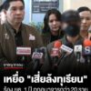 “ธนกฤต”-พาเหยื่อ-“เสี่ยล้งทุเรียน”-อนาจารลูกจ้าง-ร้องกระทรวงยุติธรรม-พบห้วง-1-ปี-มีเหยื่อกว่า-2