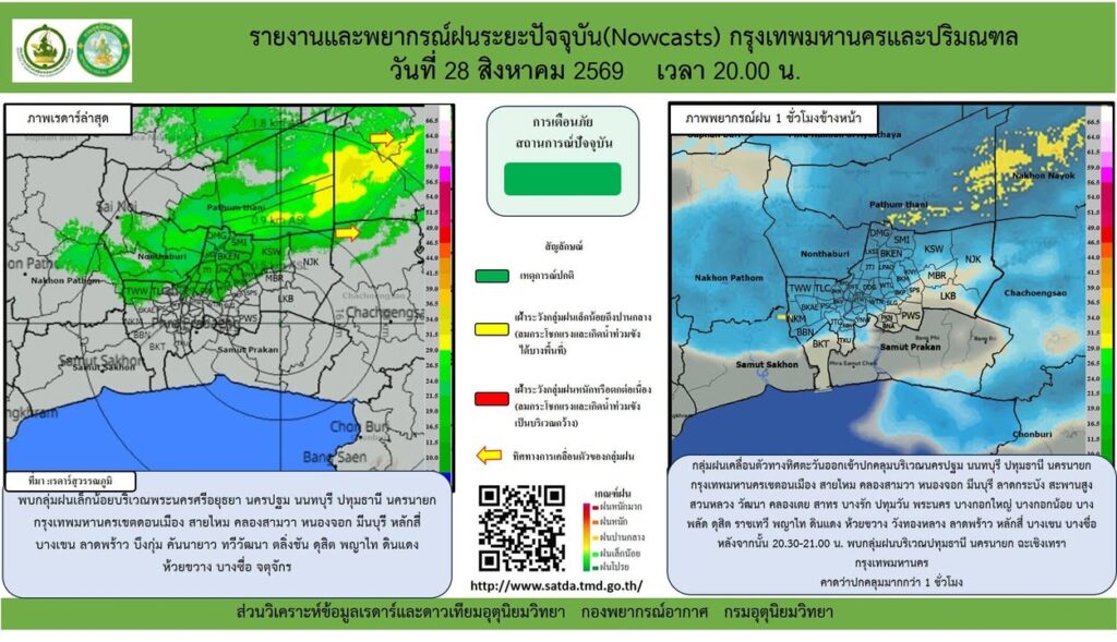 2026-08-28-13:11:00-|-ข่าวสารจากกรุมอุตุนิยมวิทยา