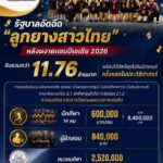 “รัฐบาลอัดฉีดเต็มพลัง-11.76-ล้านบาท-ดัน-ลูกยางสาวไทย-สู