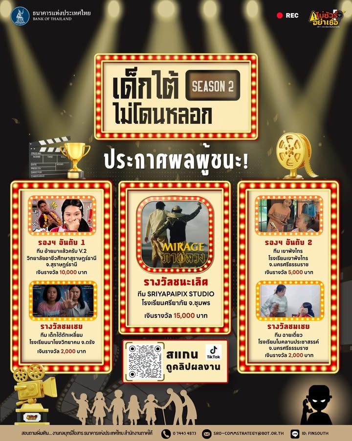 -ประกาศผลอย่างเป็นทางการ-กับโครงการประกวดคลิปสั้น-“เด็กใต้