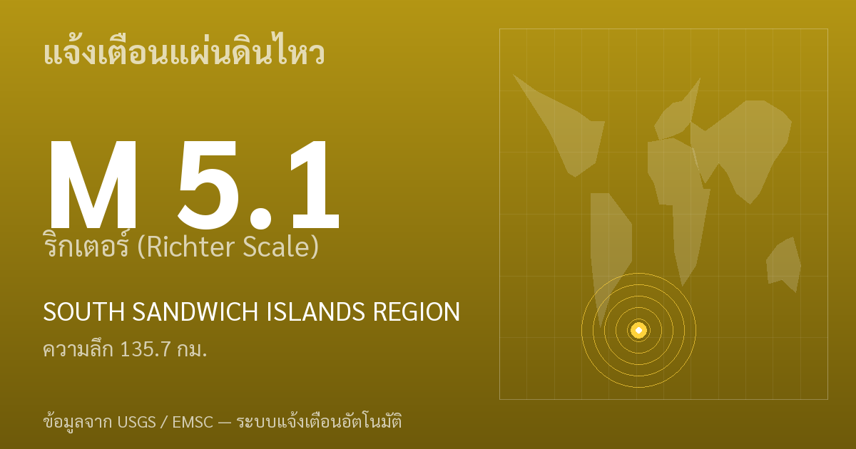 แผ่นดินไหวขนาด 5.1 ริกเตอร์ ที่ SOUTH SANDWICH ISLANDS REGION