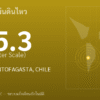 แผ่นดินไหวขนาด 5.3 ริกเตอร์ ที่ OFFSHORE ANTOFAGASTA, CHILE