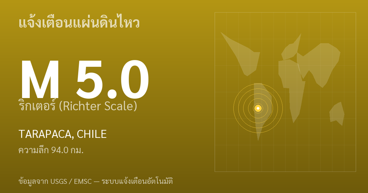 แผ่นดินไหวขนาด 5.0 ริกเตอร์ ที่ TARAPACA, CHILE