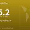 แผ่นดินไหวขนาด 5.2 ริกเตอร์ ที่ FLORES REGION, INDONESIA