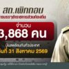มหาดไทยปิดจบ-เพิกถอนข้าราชการทุจริตสอบท้องถิ่น-3,868-คน-ข่า