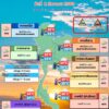 2026-09-01-23:14:00-|-ข่าวสารจากกรุมอุตุนิยมวิทยา
