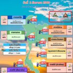 2026-09-01-23:14:00-|-ข่าวสารจากกรุมอุตุนิยมวิทยา