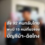 ลาวส่งกลับคนไทย-92-คน-พบ-15-คนพัวพันคดีฉ้อโกง-บัญชีม้า-01-ก.