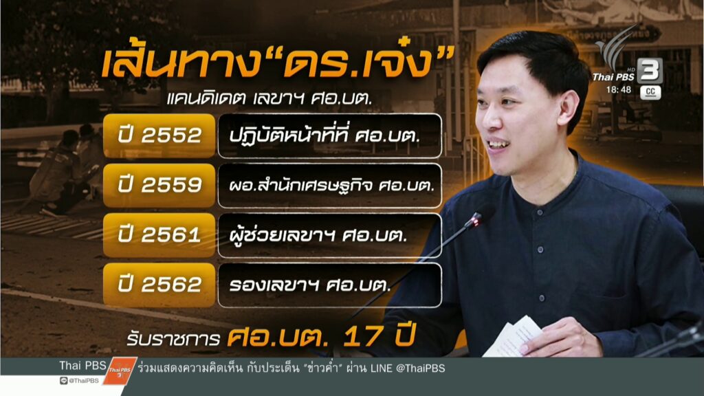 เส้นทาง-“ดอกเตอร์เจ๋ง”-แคนดิเดต-เลขาฯ-ศอบต.-ข่าวใต้แลได้ที่เรา