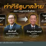 วิเคราะห์ท่าทีรัฐบาล-ผ่าน-ครม.สัญจร-ต่อปัญหาไฟใต้-ข่าวใต้แล