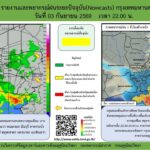 2026-09-03-14:50:00-|-ข่าวสารจากกรุมอุตุนิยมวิทยา