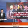 ประจักษ์วิเคราะห์:-ไฟใต้เดือดกลางสภา-20-ปี-แก้ล้มเหลว-ข่าวใ